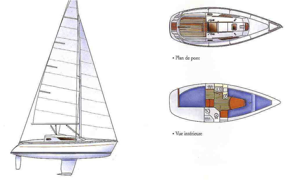 Balade en mer et location voilier sur la côte d'Azur, location voilier à Nice